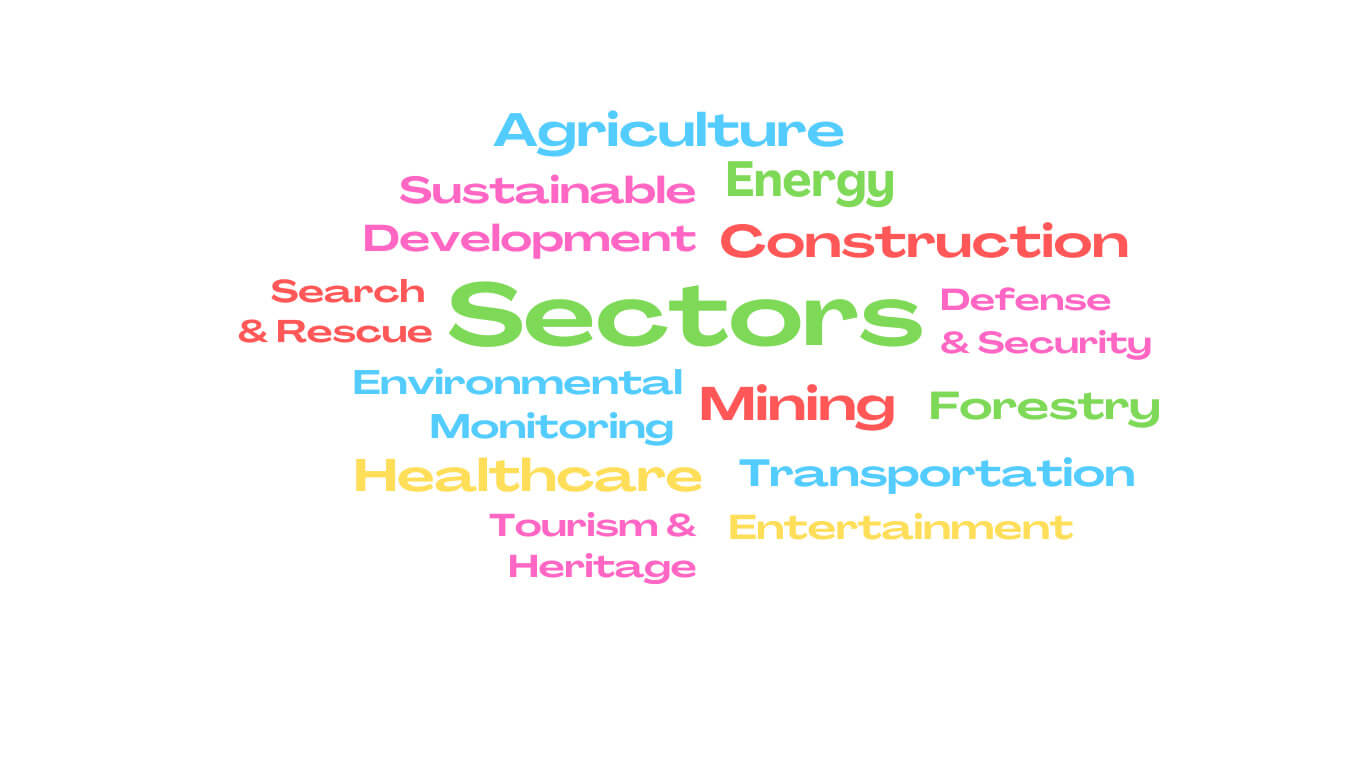Sectors